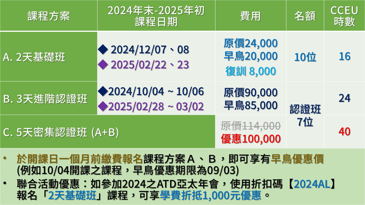 課程方案2024年末+2025年初