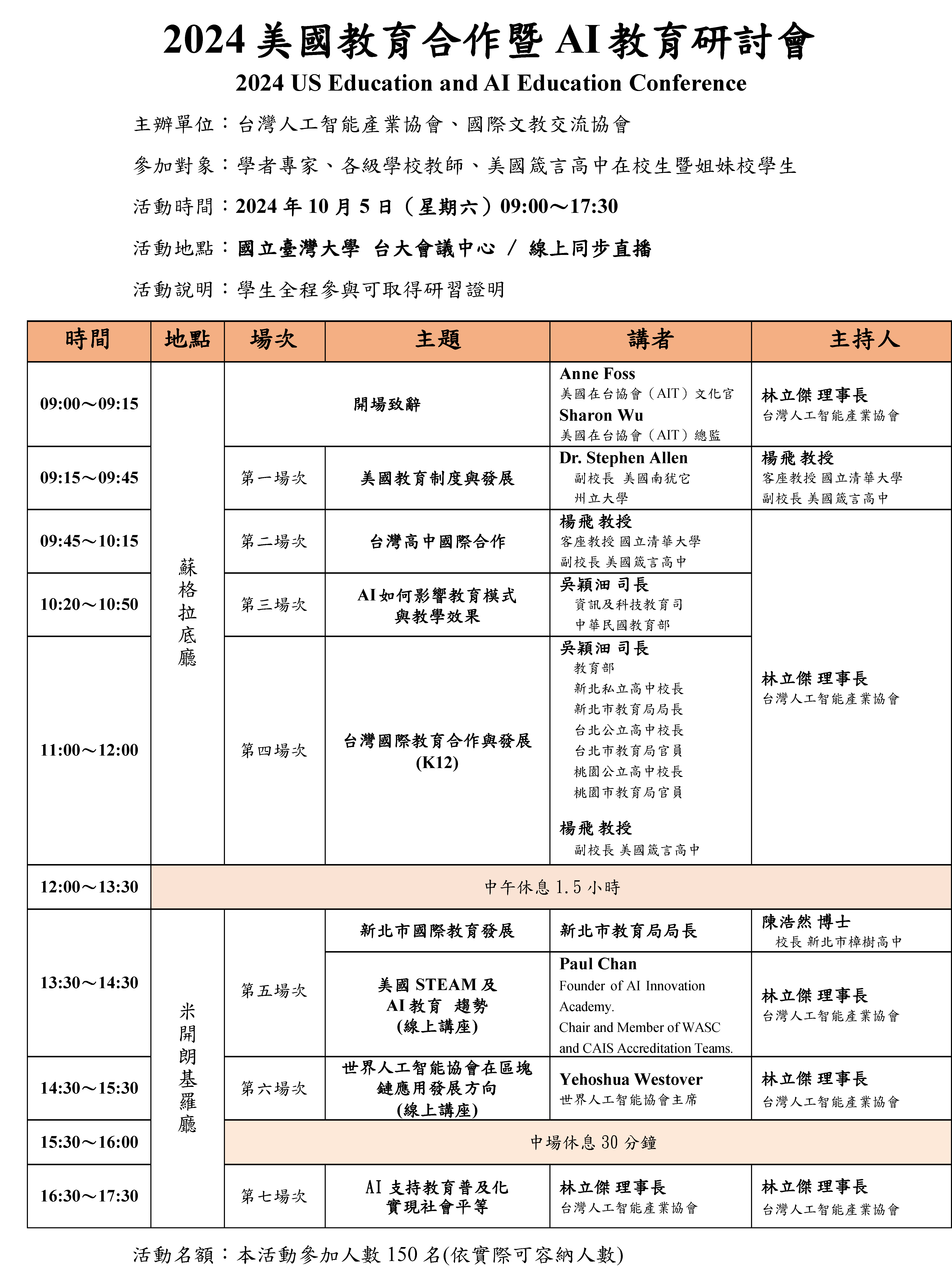 2024美國AI教育研討會