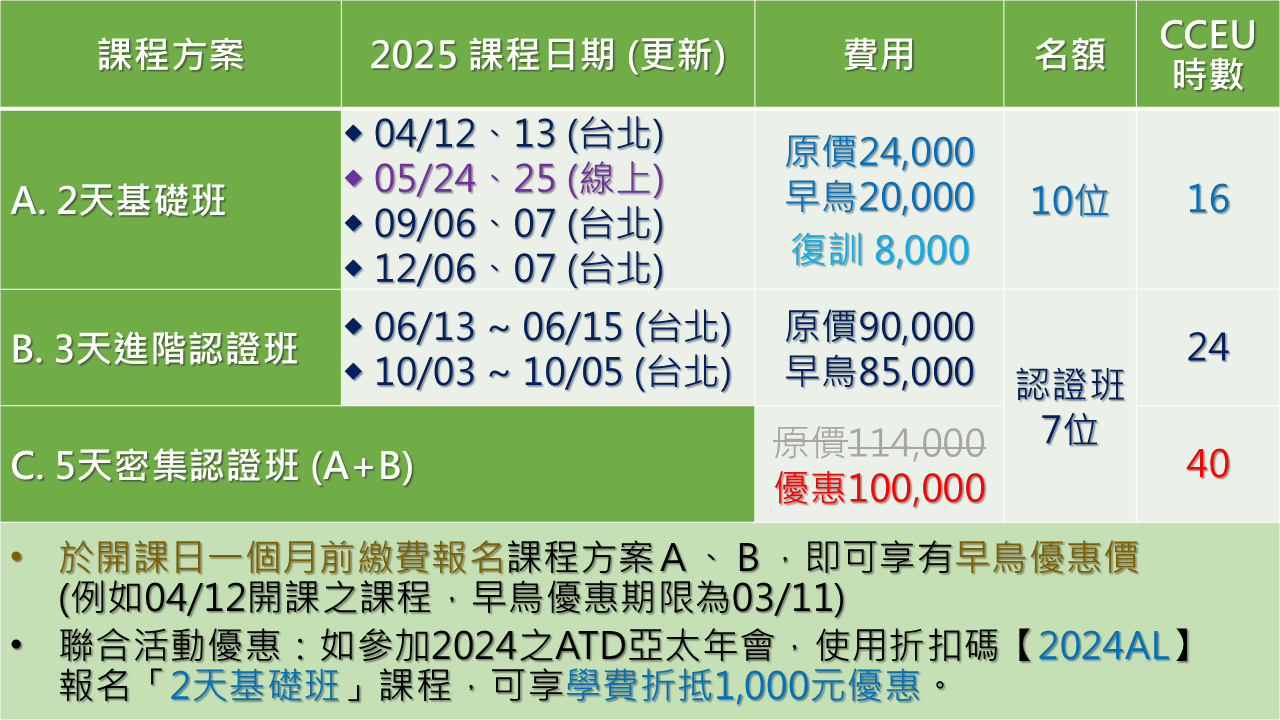 課程方案2025(更新_0407)